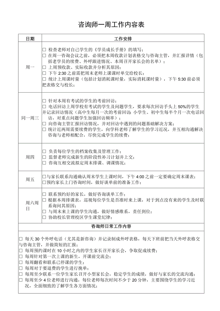 咨询师一周工作内容表.docx_第1页