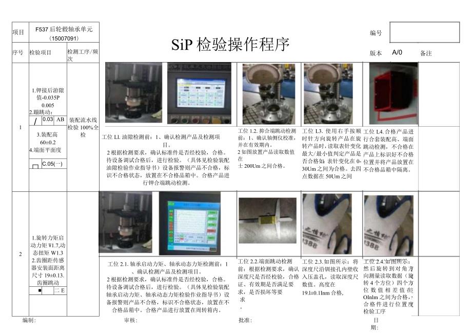 生产车间检验操作指导书（SIP).docx_第2页