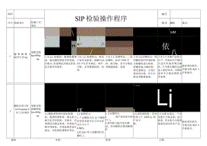 生产车间检验操作指导书（SIP).docx