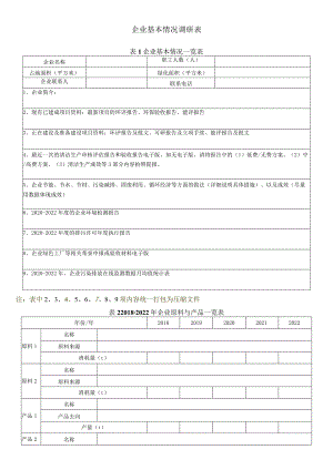 企业基本情况调研表.docx