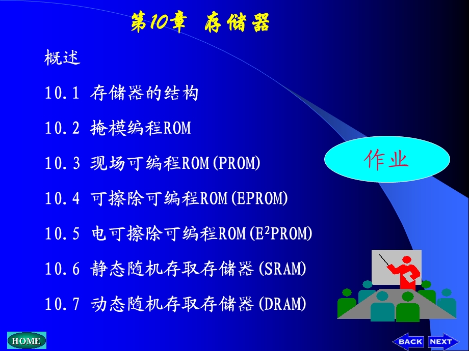 第10章存储器.ppt_第1页