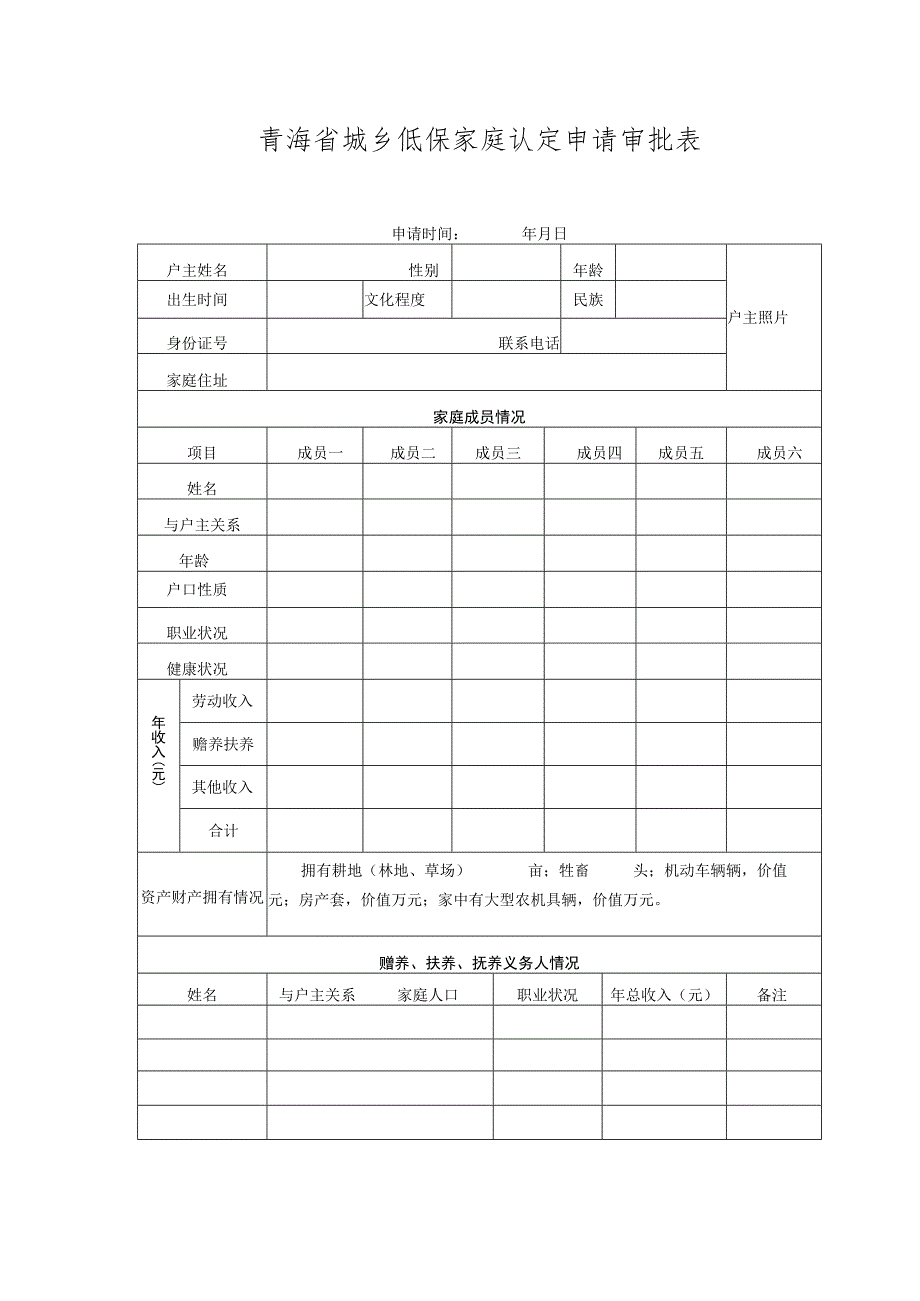 青海省城乡低保家庭认定申请审批表.docx_第1页