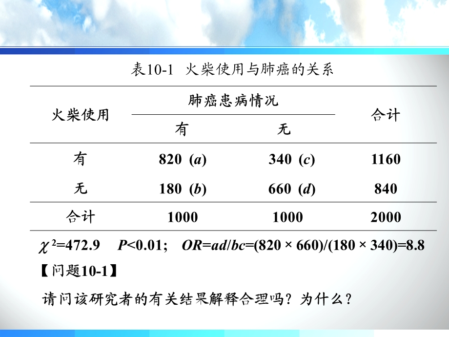 第10章 偏倚及其控制.ppt_第3页