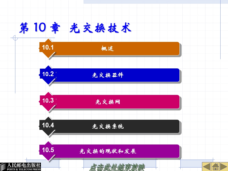 第10章光交换技术.ppt_第1页