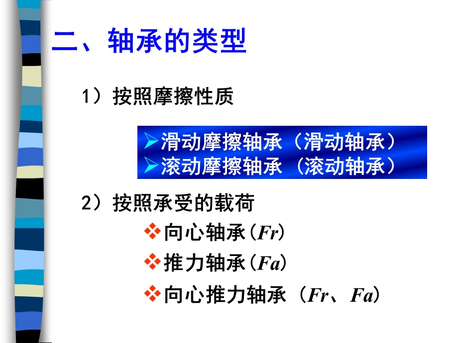 第10章滑动轴承.ppt_第3页