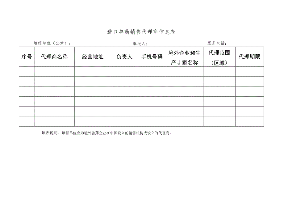 申请人兽药行政许可联络员信息表.docx_第2页