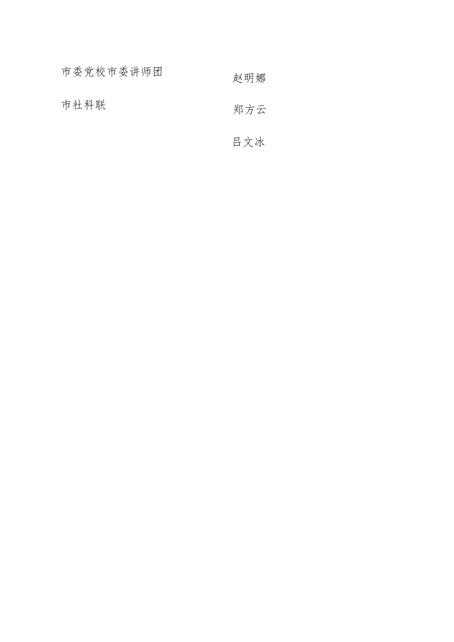 聊城市哲学社会科学研究规划领导小组办公室.docx_第2页