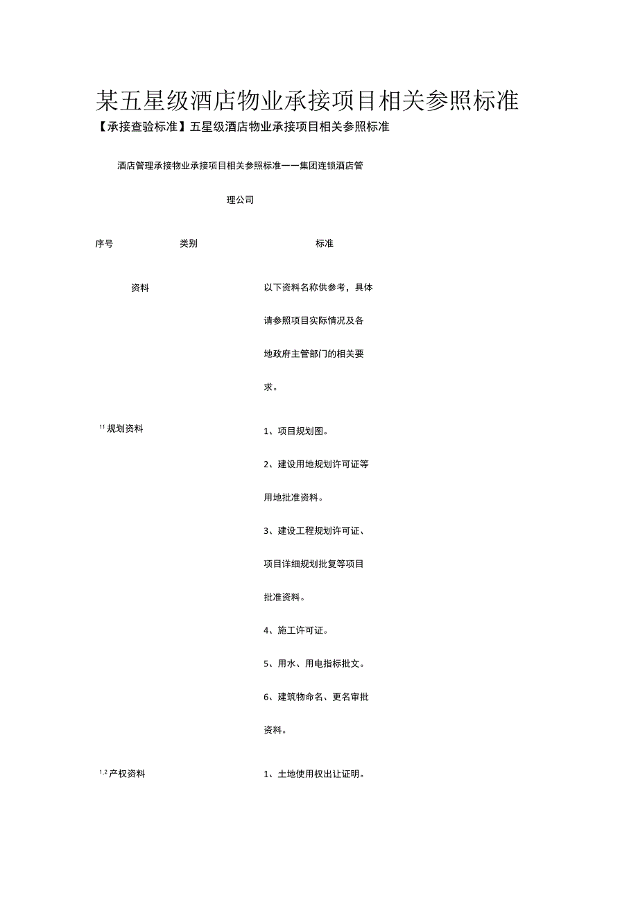 某五星级酒店物业承接项目相关参照标准.docx_第1页