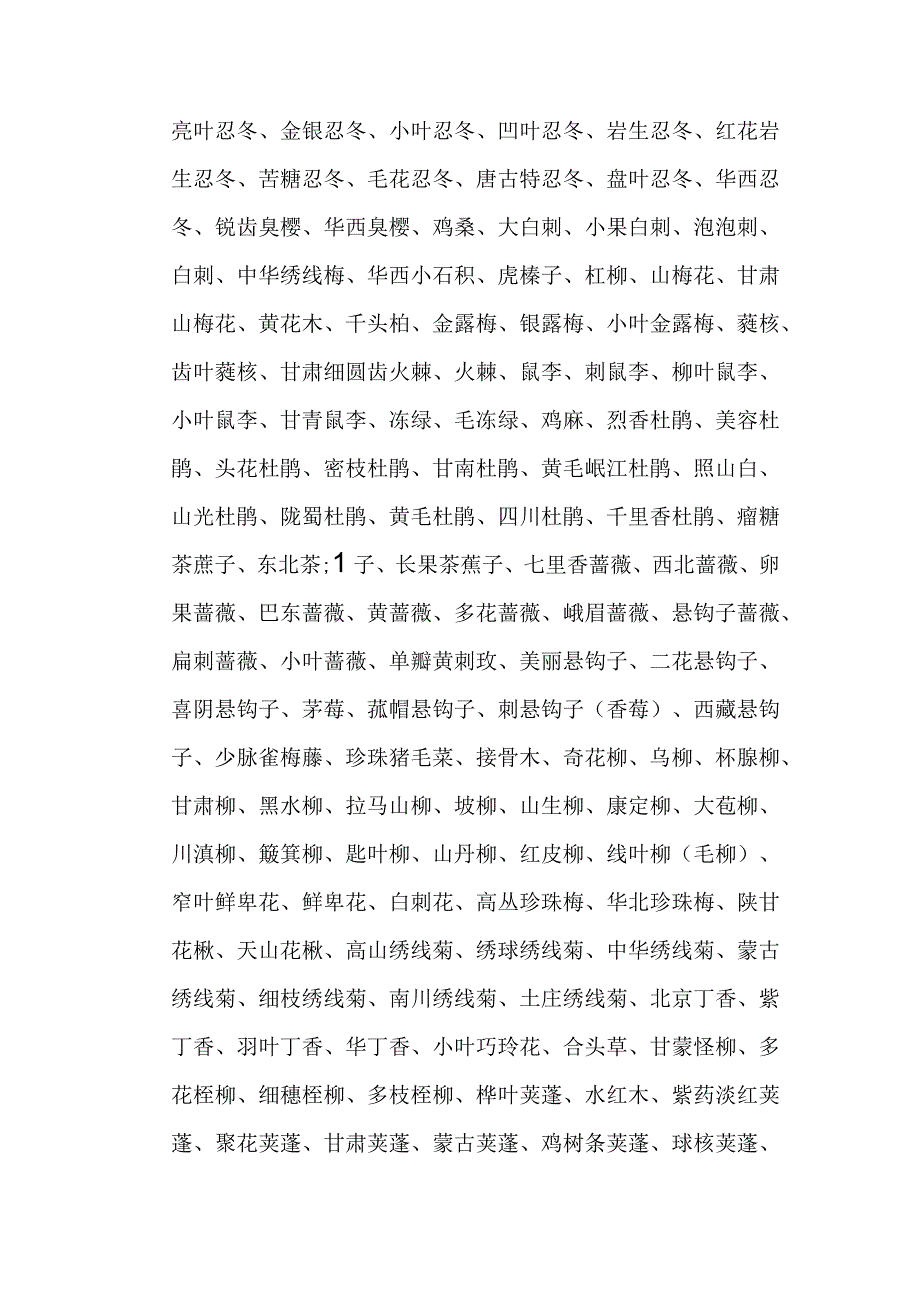 甘肃乡土树种名录全套.docx_第3页