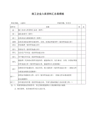 施工企业入库资料汇总表模板.docx