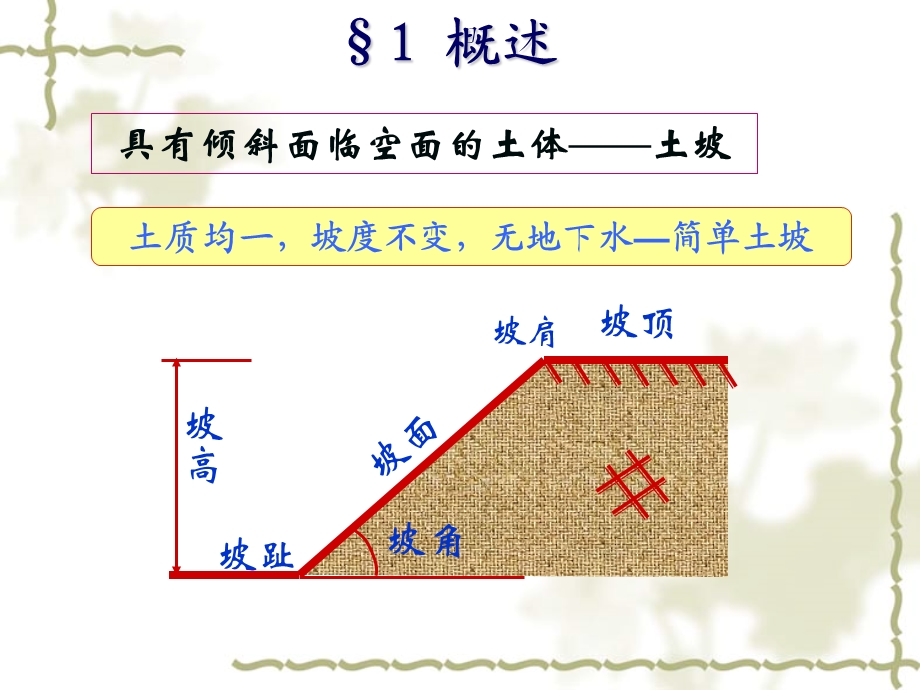 第10章边坡稳定性.ppt_第2页