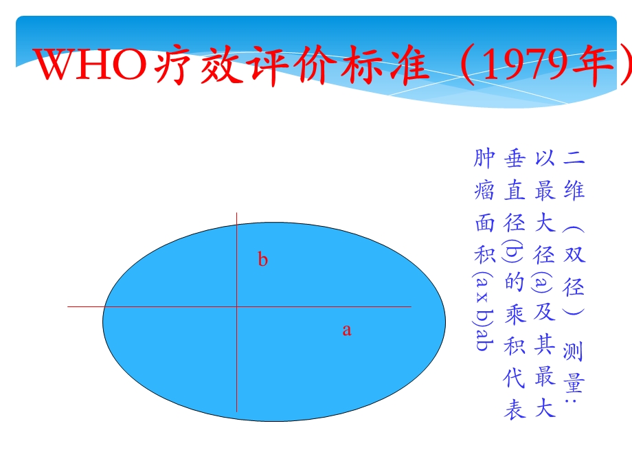 疗效评价.ppt_第3页