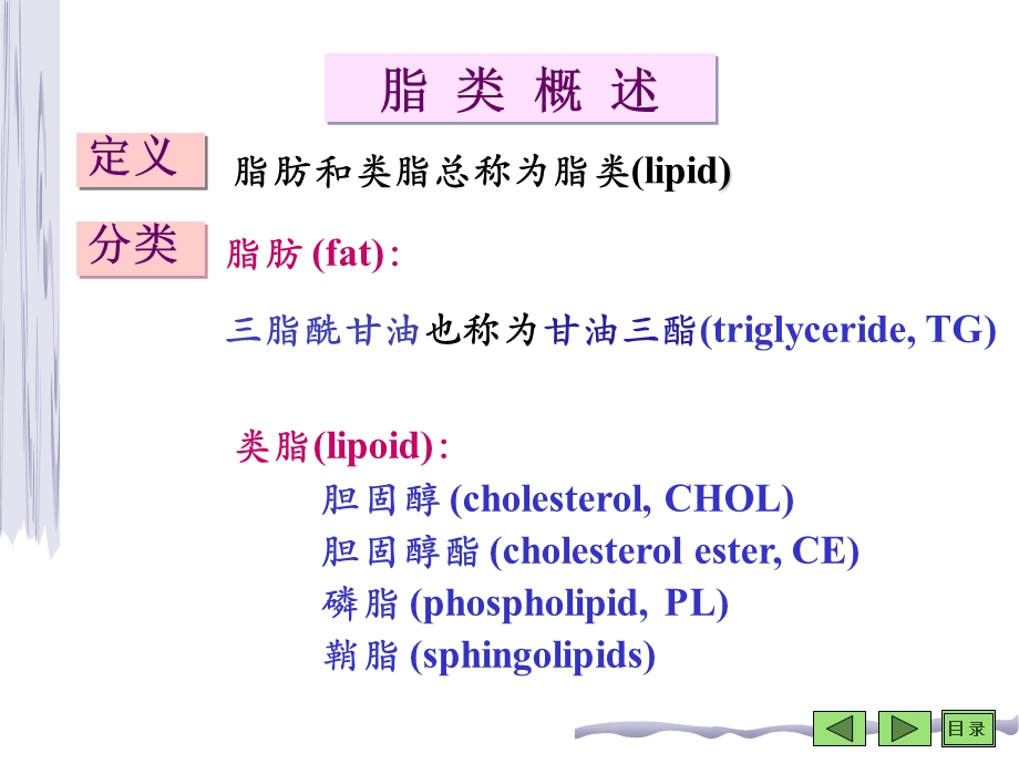 第08章脂代谢cj.ppt_第2页