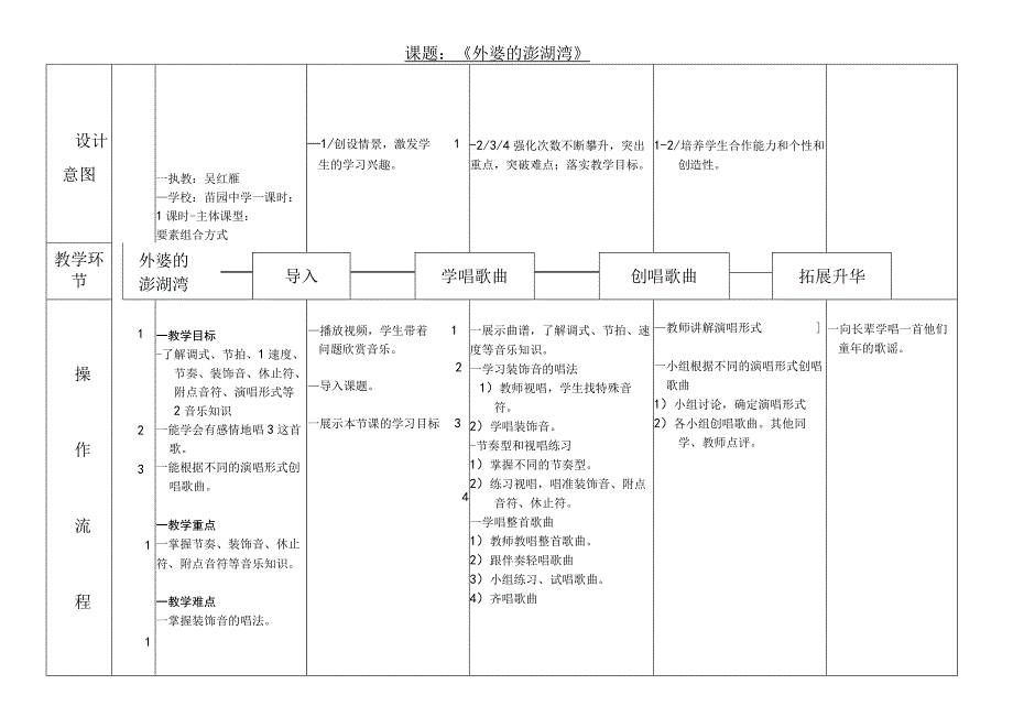 《炽热的情怀_外婆的澎湖湾》表格式教案-九年级上册音乐【桂教版】.docx_第1页