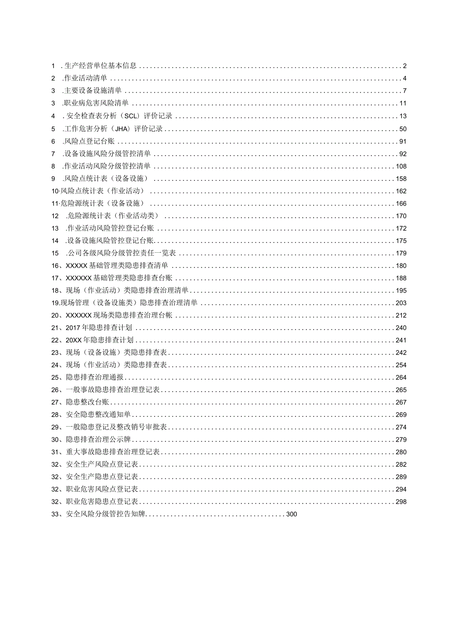 安全生产风险分级管控清单(全套).docx_第2页