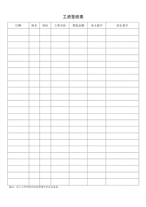 工资签收表格.docx