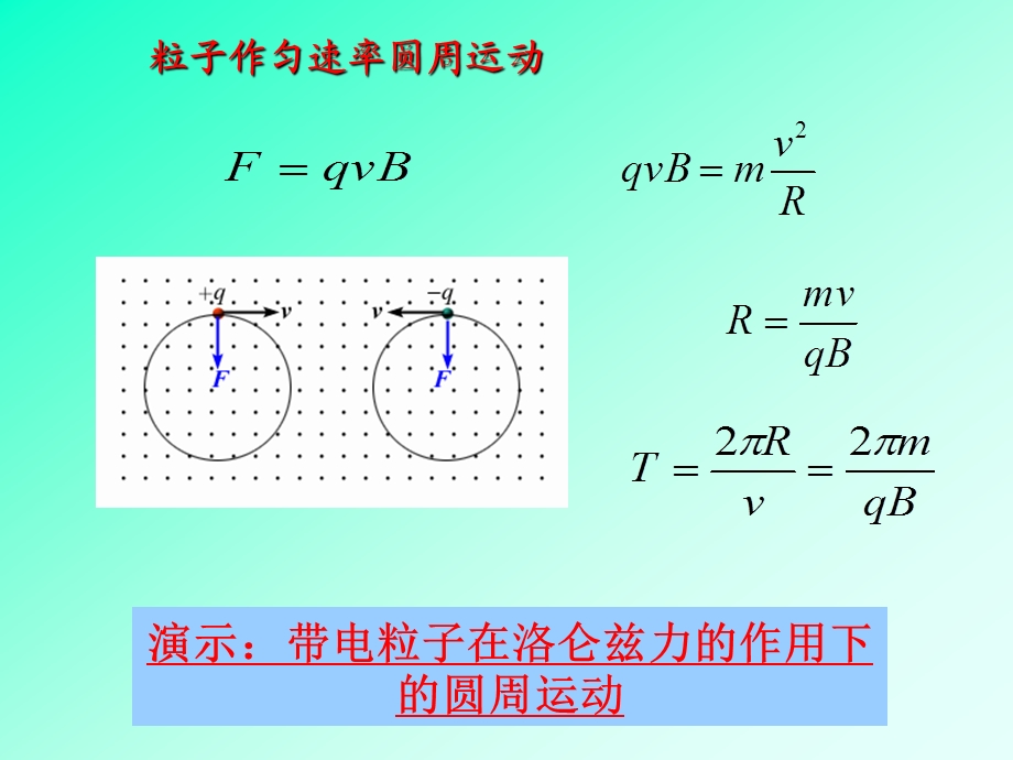 第10章稳恒磁场2.ppt_第3页