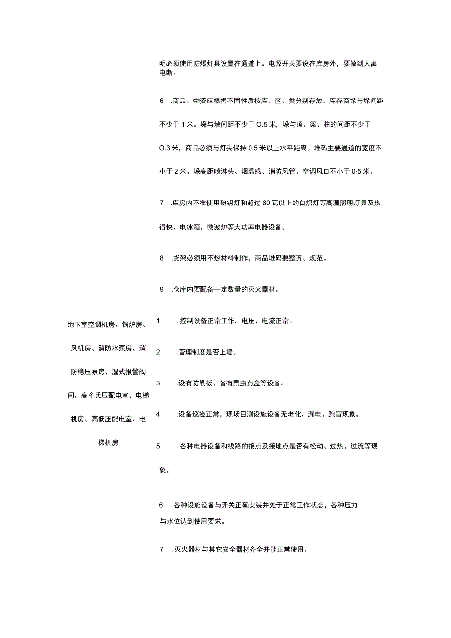 某商业综合体消防安全管理检查标准.docx_第3页