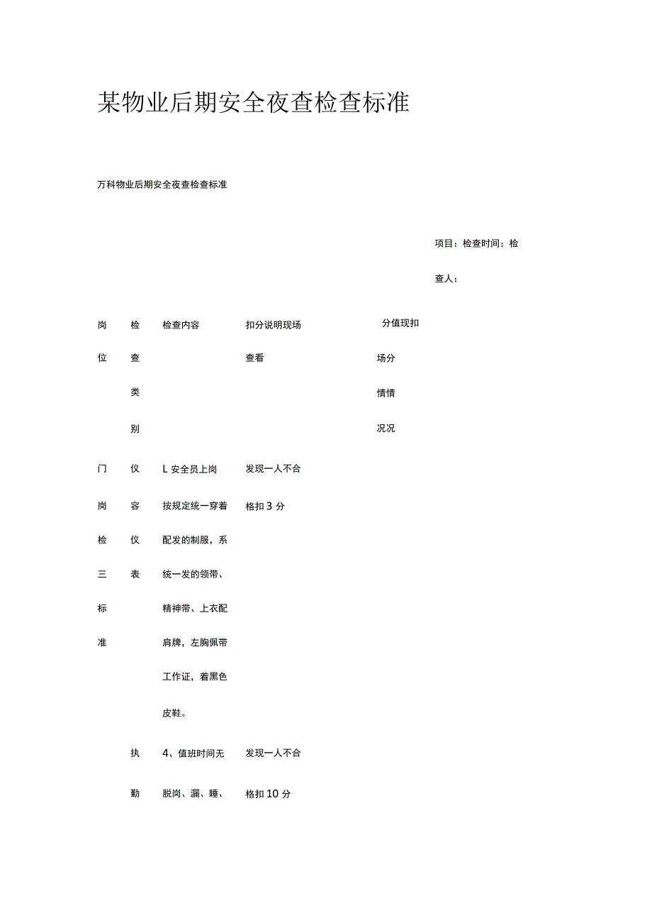 某物业后期安全夜查检查标准.docx_第1页