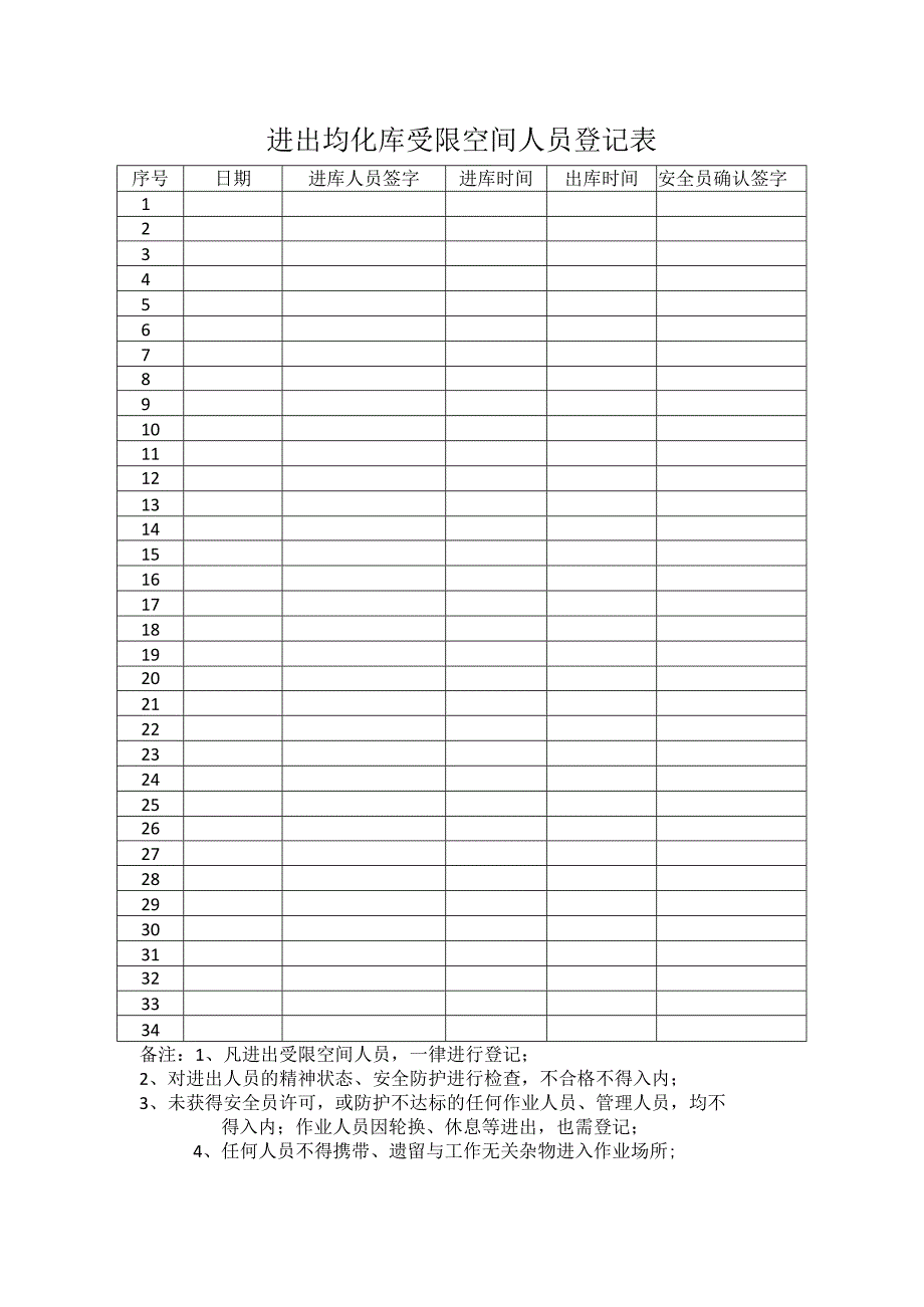 进出库人员登记表.docx_第1页