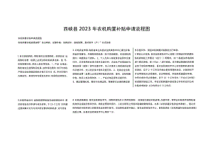 西峡县2023年农机购置补贴申请流程图.docx