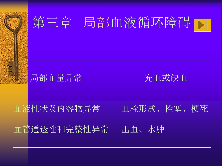 病理学局部血液循环障碍.ppt_第3页