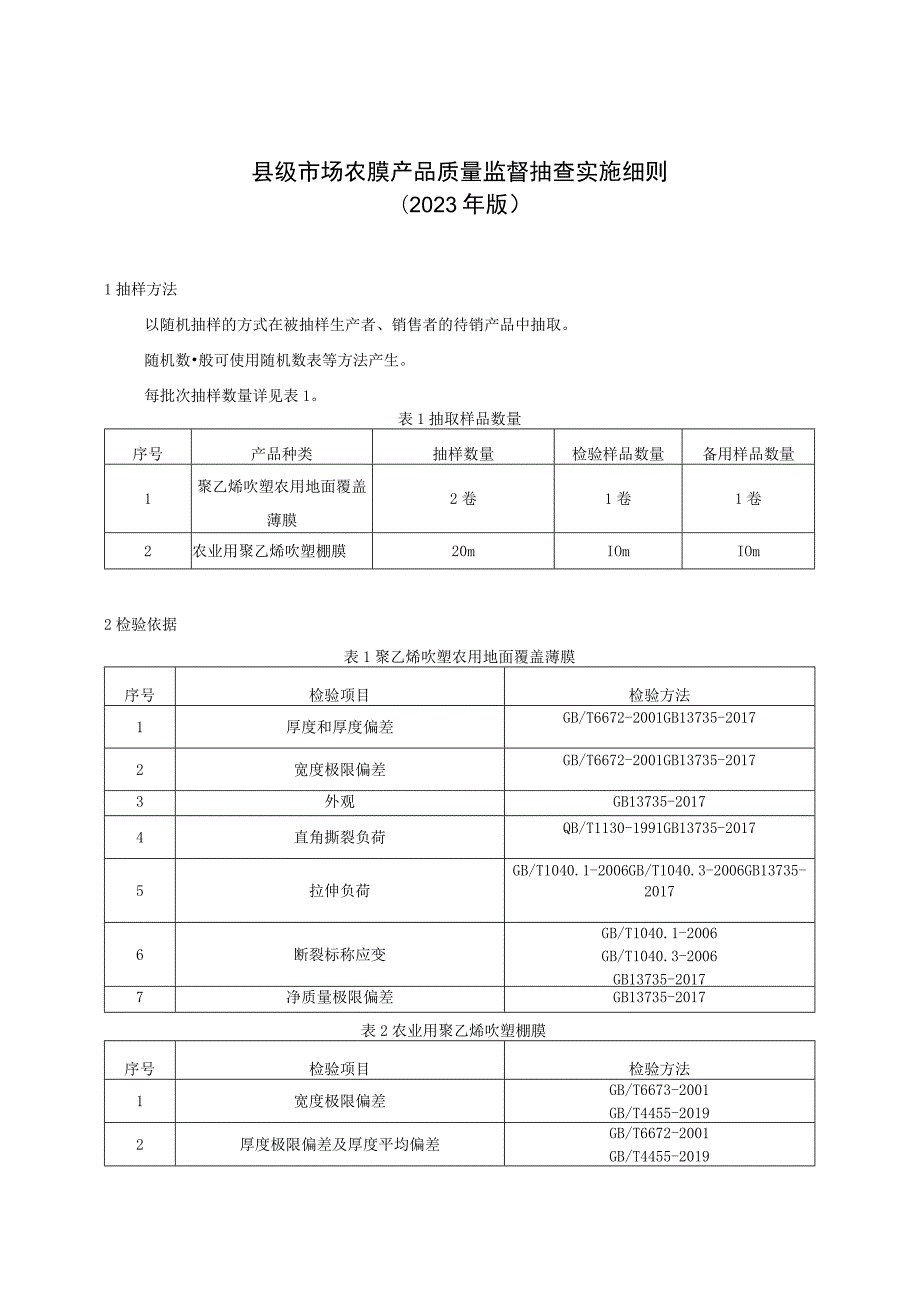 【精品范文】2023版县级市场农膜产品质量监督抽查实施细则.docx_第1页