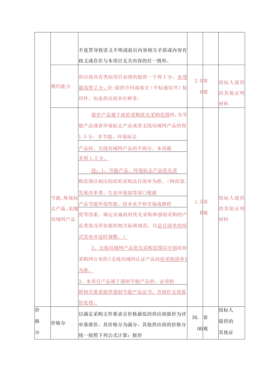 遂宁市广德初级中学校智慧黑板项目更正内容.docx_第3页