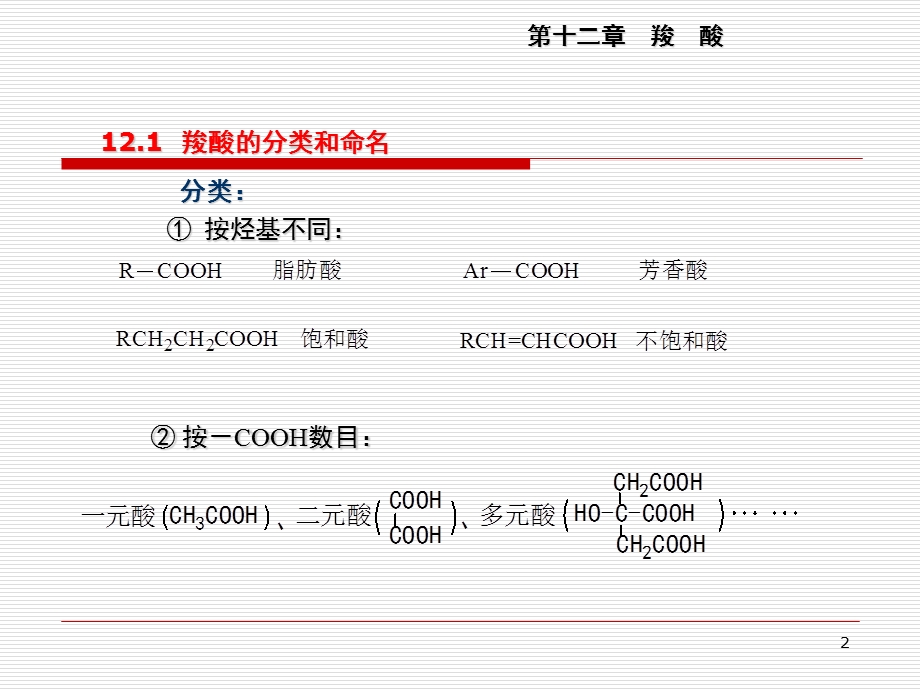 第12章羧酸1.ppt_第2页