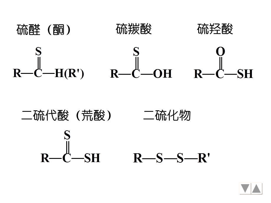 第12章含硫、磷化合物.ppt_第2页