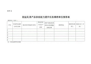 2023年9月《脱盐乳清产品供给能力提升任务揭榜单位推荐表》.docx