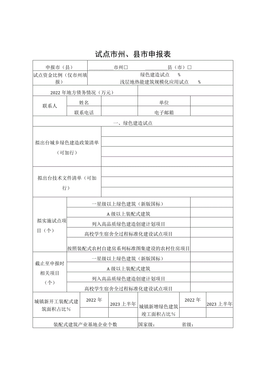 试点市州、县市申报表.docx_第1页