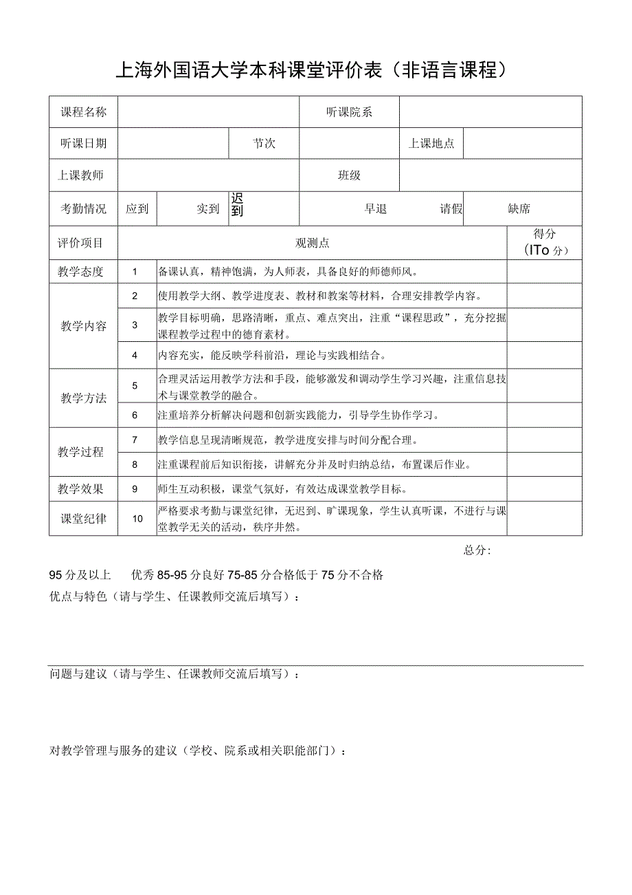 附件2： 同济大学研究生课程专家听课情况意见表.docx_第1页