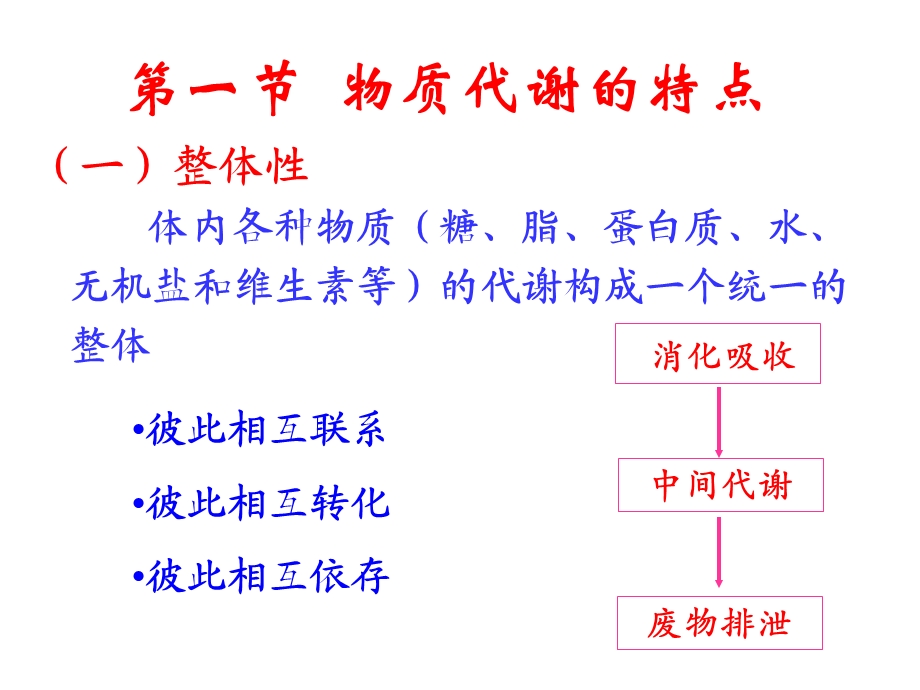 第11章物质代谢的联系与调节1022.ppt_第3页