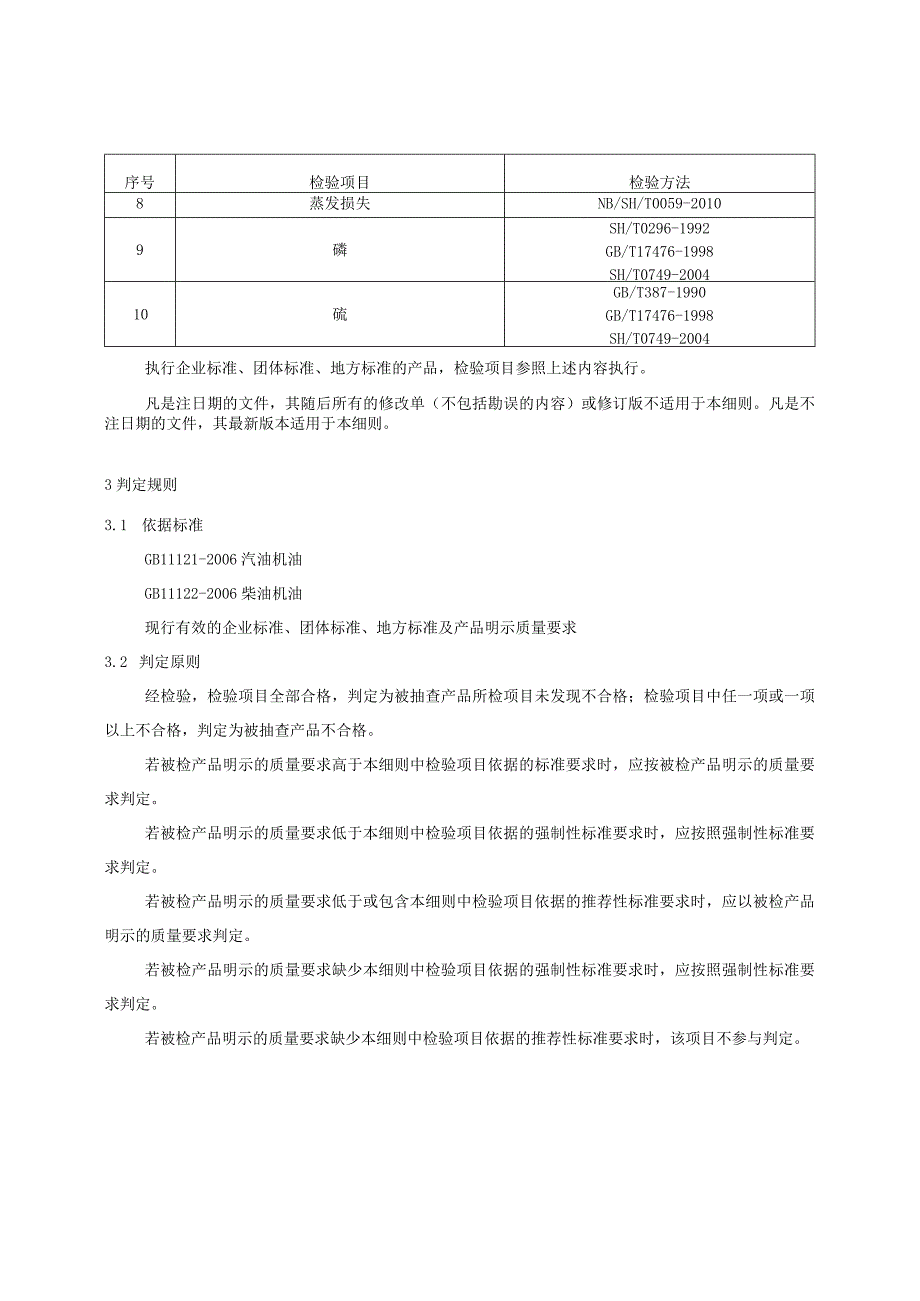 【精品范文】2023版县级市场机动车发动机润滑油产品质量监督抽查实施细则.docx_第2页