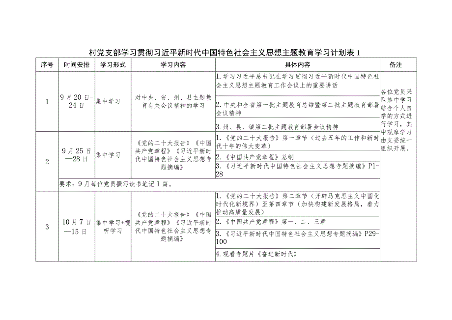 村党支部班子2023年学习贯彻主题教育（读书班）学习计划安排表.docx_第1页