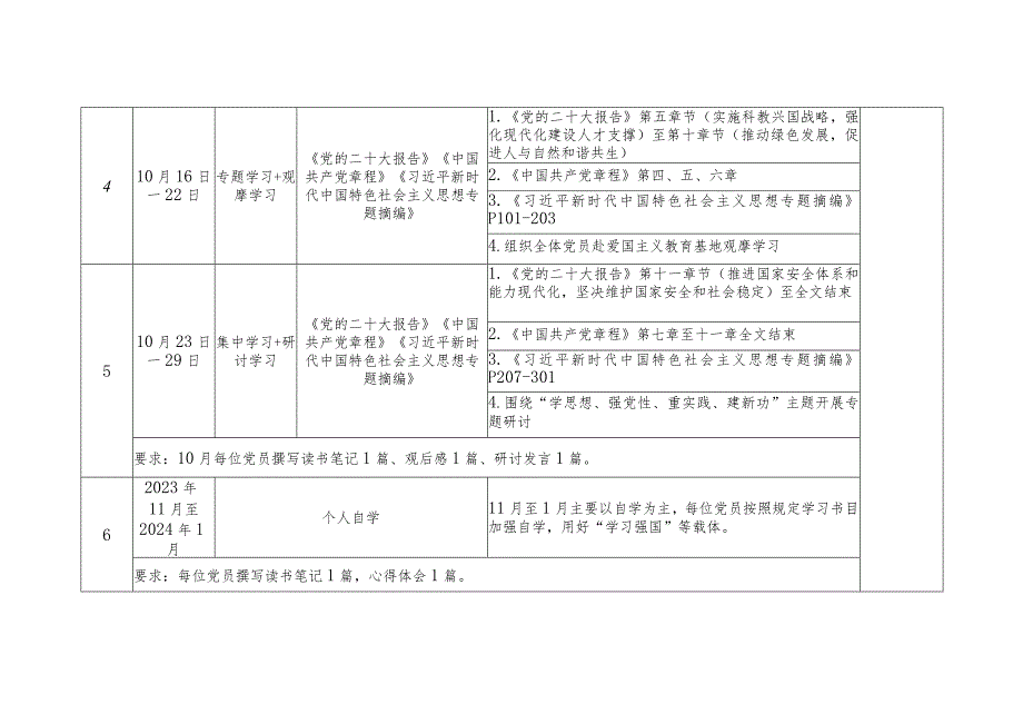 村党支部班子2023年学习贯彻主题教育（读书班）学习计划安排表.docx_第2页