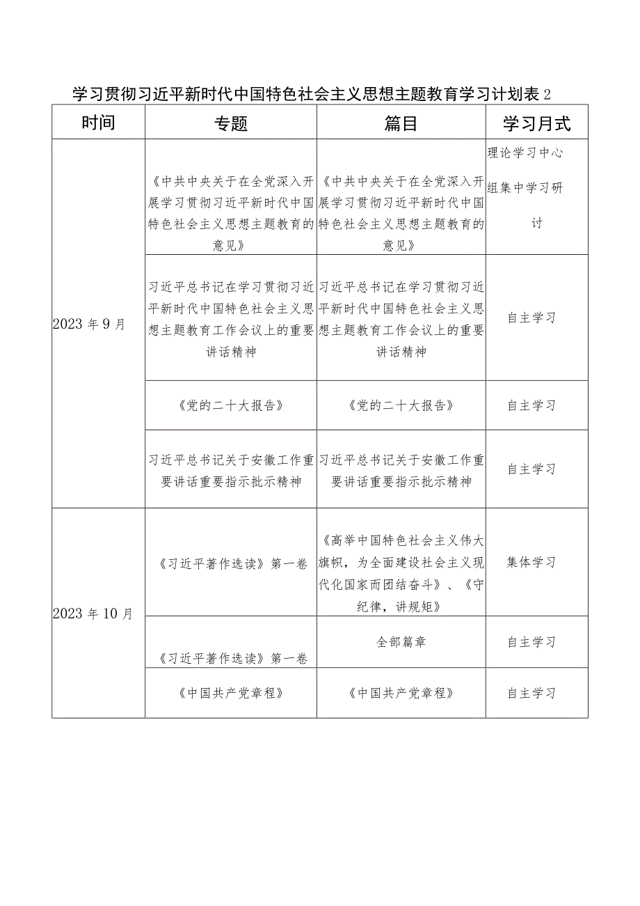 村党支部班子2023年学习贯彻主题教育（读书班）学习计划安排表.docx_第3页