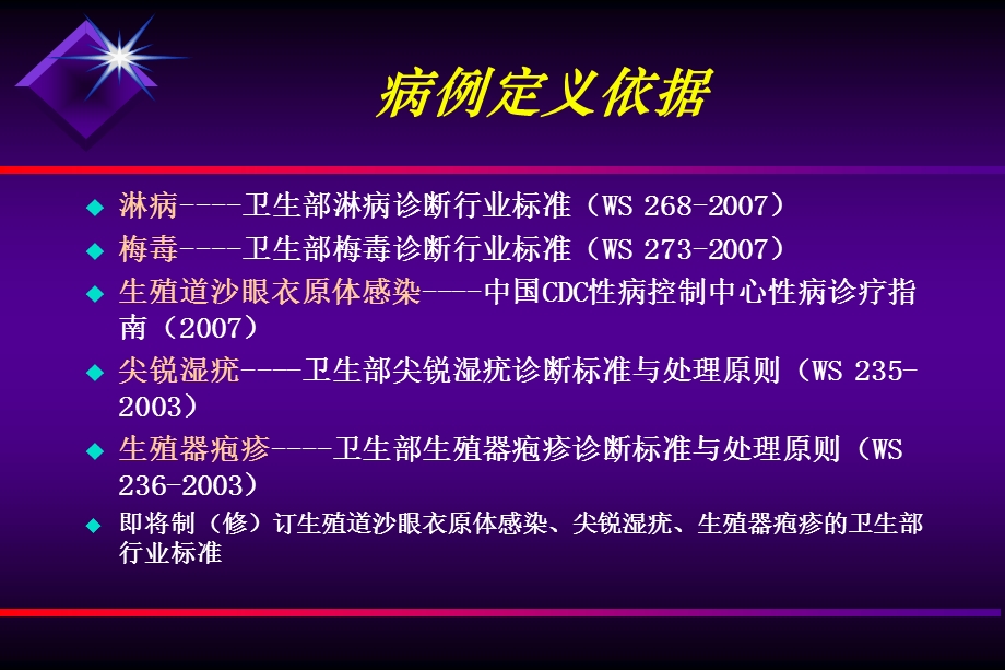 病诊断标准和报病要求名师编辑PPT课件.ppt_第3页