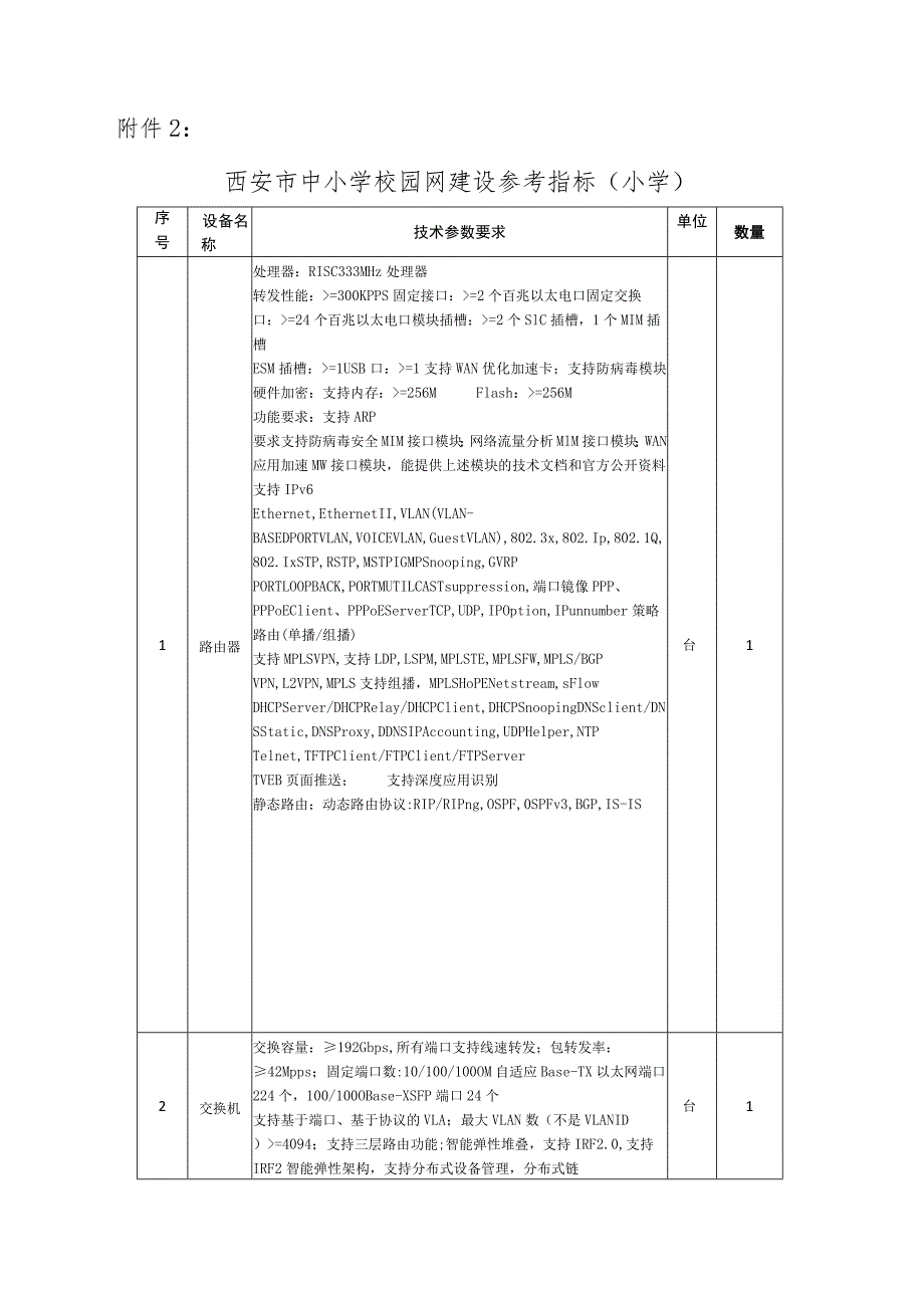 西安市中小学计算机网络教室建设参考指标.docx_第3页