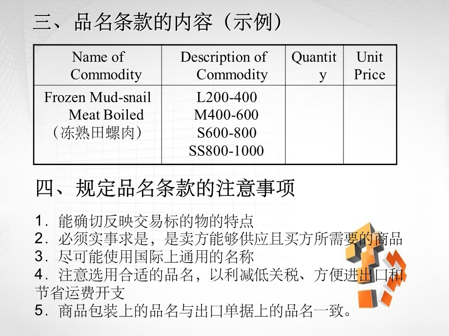 第12章商品名称品质数量与包装.ppt_第3页