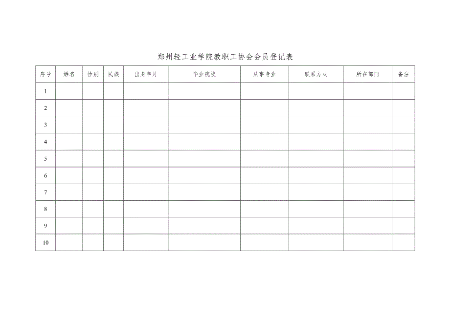 郑州轻工业学院教职工协会成立申请表.docx_第2页