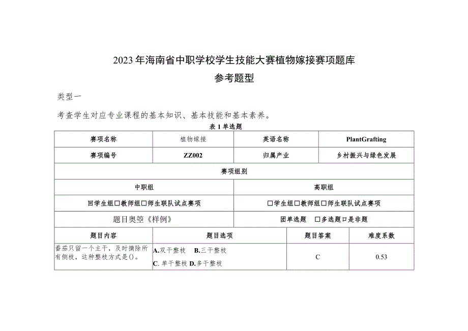 ZZ-51 2023年海南省职业院校职业技能赛学生技能竞赛植物嫁接赛项理论题库.docx_第1页