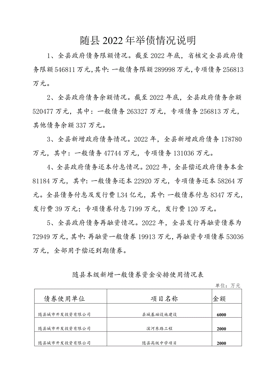 随县2022年举债情况说明.docx_第1页