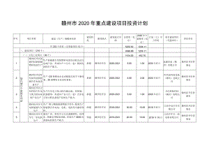 赣州市2020年重点建设项目投资计划.docx