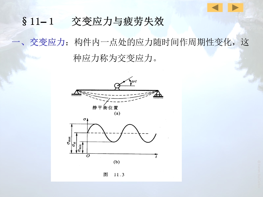 第11章交变应力06.ppt_第3页