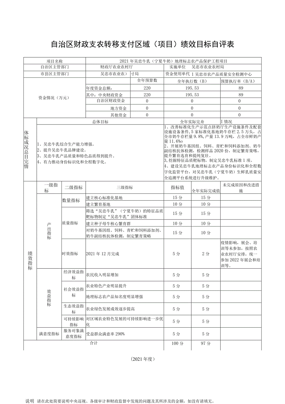 自治区财政支农转移支付区域项目绩效目标自评表.docx_第1页