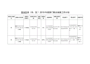 莲池区县市、区2019年度部门联合抽查工作计划.docx