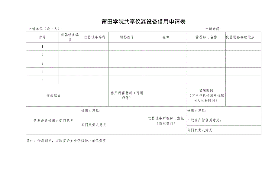 莆田学院共享仪器设备借用申请表.docx_第1页