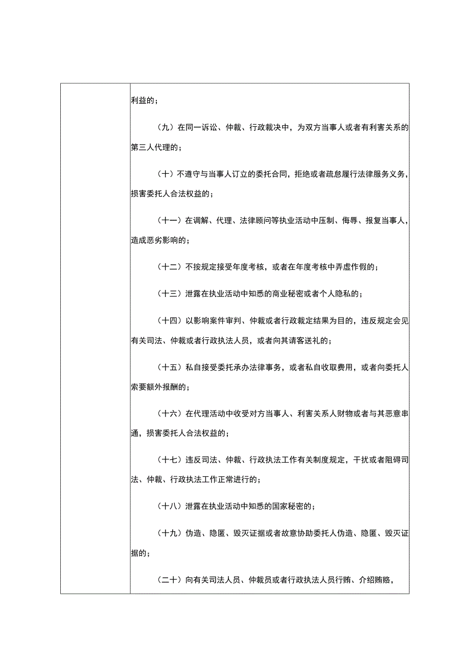 绵竹市司法局责任清单.docx_第3页